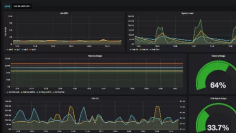 5 network monitoring tool Open Source