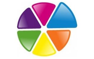 Trivial Pursuit