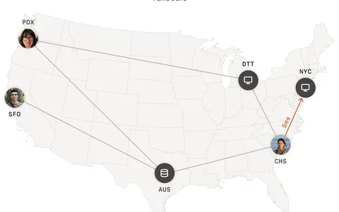 Tailscale: VPN per gli sviluppatori
