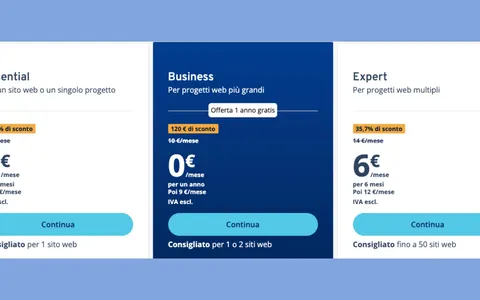 IONOS: Website builder facile, veloce e con un'offerta a 0€