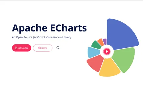 Apache ECharts: libreria TypeScript per visualizzare dati